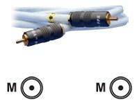 SUPRA Jenving TRICO RCA COAXIAL CABLE (1001900784)