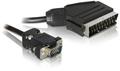 DELOCK Scart output>VGA input 2m
