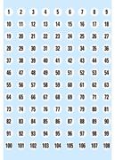 HERMA Etiketter HERMA Vario Tal 1-540 sort/hvid 8mm