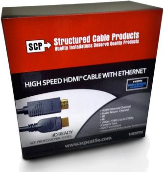 SCP HDMI Kabel - 15 m Repeater HDMI 1.4 Sort CL3 (944E-50)