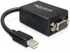 DELOCK Adapter mini DisplayPort 20pin -> VGA 15pin