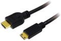 LOGILINK HDMI-Kabel Ethernet A -> F-FEEDS