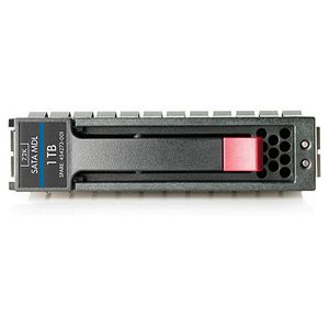 Hewlett Packard Enterprise HPE Gen8 1TB 6G SATA 7.2K rpm SFF  2.5-inch  SC Midline 1yr Warranty Hard Drive (655710-B21)