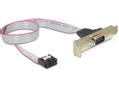 DELOCK PCI-bracket Low Profile >1x serial COM