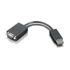 LENOVO Displayport to VGA (57Y4393)