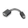 LENOVO Displayport to VGA