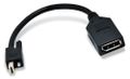 MATROX CAB-MDP-DPF MINI DISPLAYPORT T