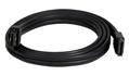 SONNET Cable, SATA 