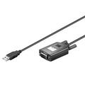 WENTRONIC USB - CONVERTER RS232