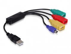 DELOCK Kabel USB 2.0 A-St. > 3x A-St. + 1x mini-B-