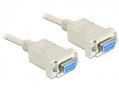 DELOCK Ednet - Crossover cable - RJ-45 (M) - RJ-45 (M) -