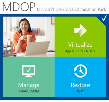 MICROSOFT Desktop Optimization Pack for SA All Lng Monthly Subscriptions-VolumeLIC Academic  1 License Level E Add Product Per D  (WSB-00375)