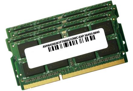 CISCO Asr1002-X 8Gb Dram (M-ASR1002X-8GB=)