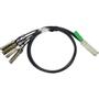 JUNIPER QSFP+ to SFP+ 10 G DAC 1M
