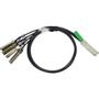 JUNIPER QSFP+ to SFP+ 10 DAC cable (twinax copper cable) 3m