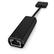 HP ElitePad Ethernet-kabel
