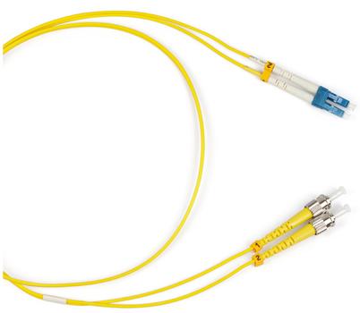 ONESEC MM fiberkabel,  5m (OST-CB-STLC/PC-M605D)