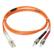 PEAKOPTICAL ST/LC MM 3m dplx