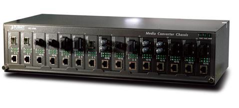 PLANET 15-slot 19" Media Converter (MC-1500)