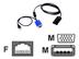 IBM Virtual Media Conver Opt