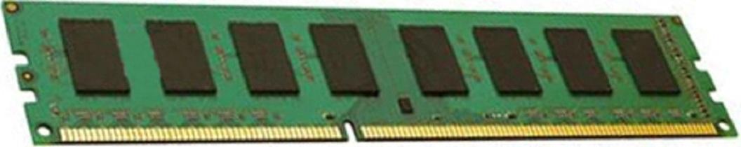 CISCO Wave 594 12Gb Memory (MEM-594-12GB=)