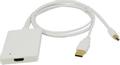 LOGILINK Adapter Mini Displayport + 