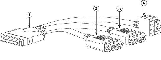 CISCO video/ USB/ seriell kabel (N20-BKVM=)