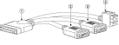 CISCO video- / USB- / seriellkabel