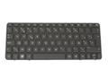 HP Keyboard (SWISS)