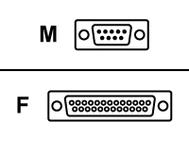 APC 15FT UPS LINK CABLE (AP9804)