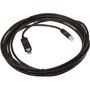 AXIS Q603X-E CABLE RJ45 OUTDOOR 15M                      IN ACCS