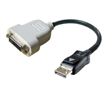 DELL Display Port HDMI VS DVI-D (492-10441)