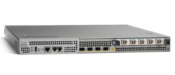 CISCO ASR1001 SYSTEM CRYPTO 4GBE BUILT-IN DUAL P/S SPARE (ASR1001=)