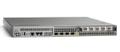 CISCO ASR1001 SYSTEM CRYPTO