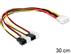 DELOCK Stromkabel Molex 4Pin -> 4x2 Pin Lüfter St/St 0.30m
