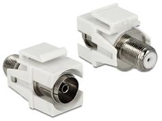 Delock antenneadapter