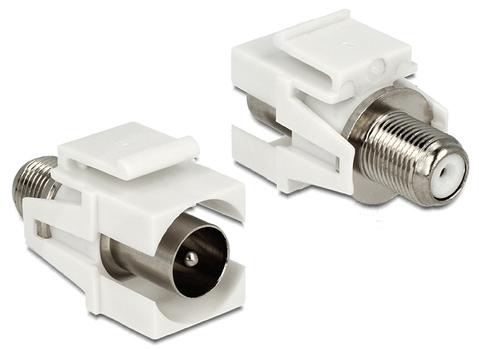 DELOCK Keystone IEC Buchse -> F Buchse FM (86335)