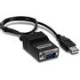 TRENDNET CAT5 USB SERVER INTERFACE CABL (TK-CAT5U)