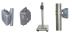 CISCO STANDARD POLE/WALL MOUNT KIT FOR AP1530 SERIES IN ACCS