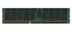 DATARAM DDR3 - modul - 16 GB - DIMM 240-pin - 1866 MHz / PC3-14900 - CL13 - 1.5 V - registrerad - ECC - för UCS C220 M3, C240 M3