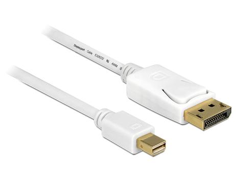 DELOCK Displayport-Kabel 1.2 mini DPort -> DPort St/St 5.00m (83484)