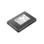 LENOVO ThinkPad 512GB 2.5" Solid State Drive