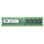 HP 4GB (2X2GB) DDR2 PC2-5300 FB MEMORY KIT