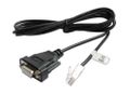 APC RJ45 serial cable for Smart-UPS LCD Models 2M