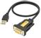 VISION Techconnect - USB-adapter - 4-pin mini-USB type B (han) - DB-9 (han) - sort
