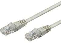 Goobay Patch kabel, UTP CAT5E, grå, 0,5 m (68337)