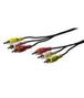 GOOBAY A/V Linekabel