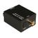 VALUE Digital to Analog Converter Factory Sealed
