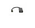 LENOVO Micro HDMI to VGA cable