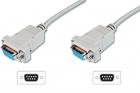 ASSMANN Electronic Zero-Modem Connection Cable D-Sub9 F/F 1.8m. sna (AK-610100-018-E)